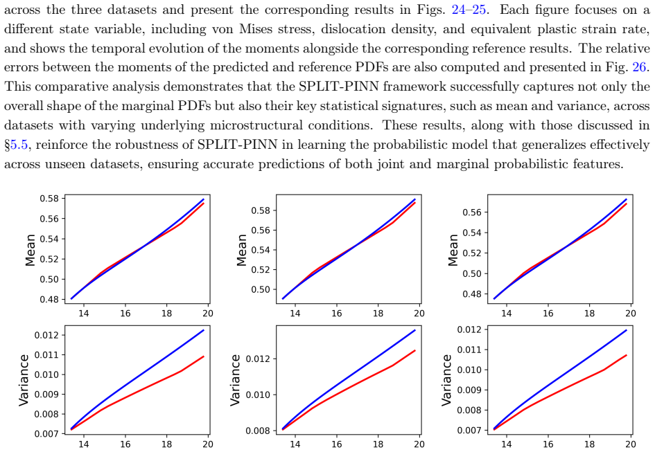 Figure 23