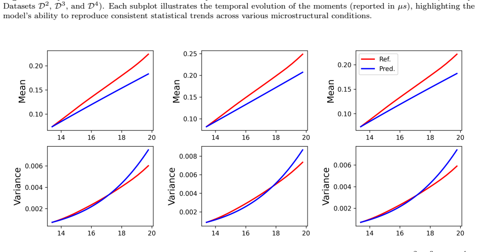 Figure 24