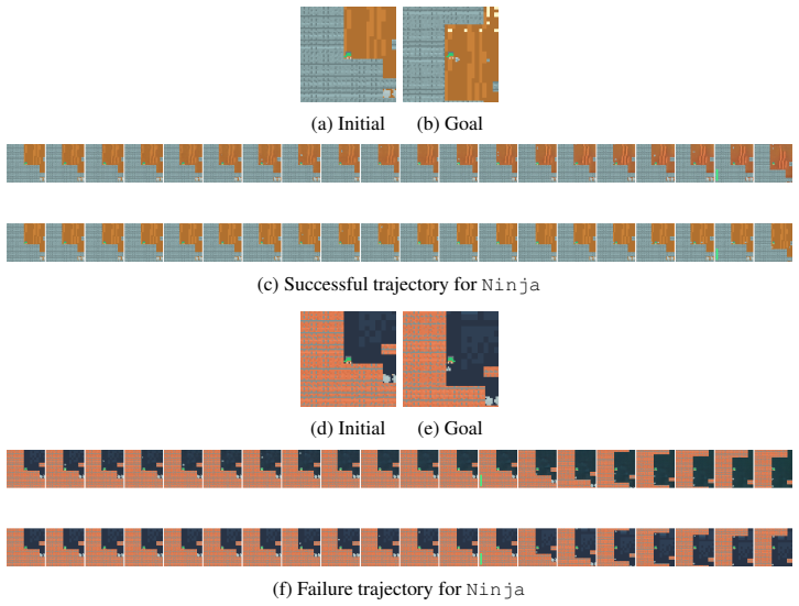 Figure 17
