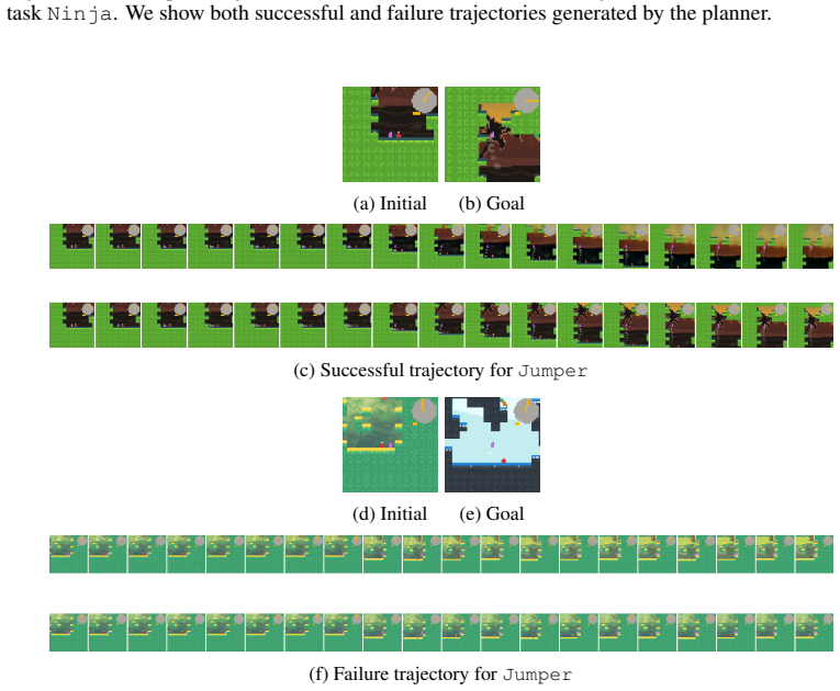 Figure 18