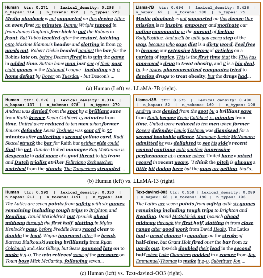 Figure 20