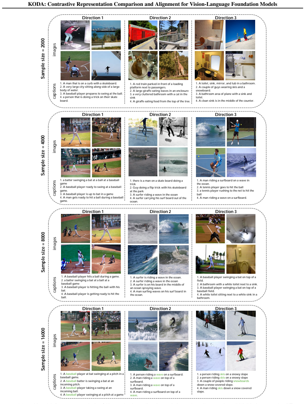 Figure 21