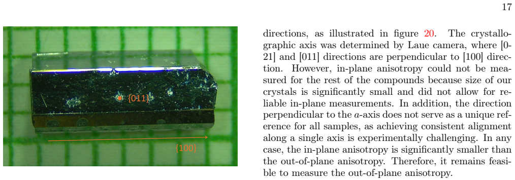Figure 19