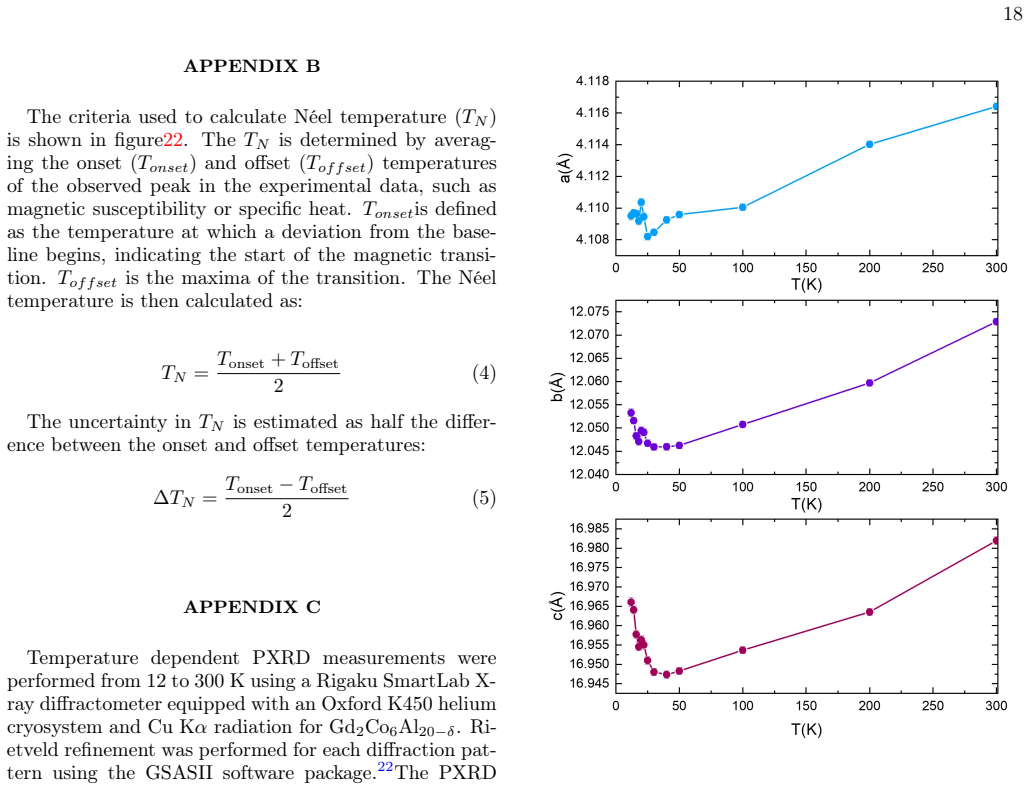 Figure 23