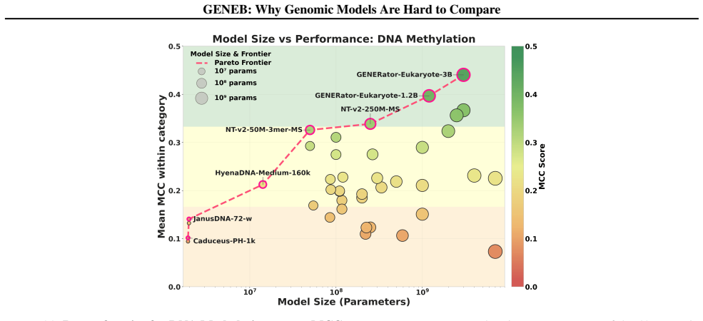 Figure 23