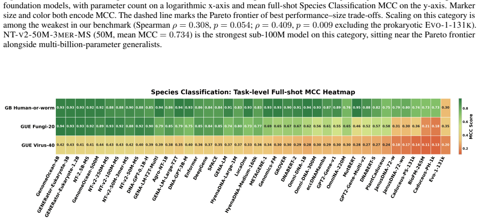 Figure 39