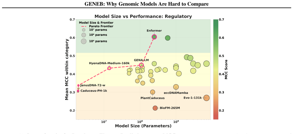 Figure 41