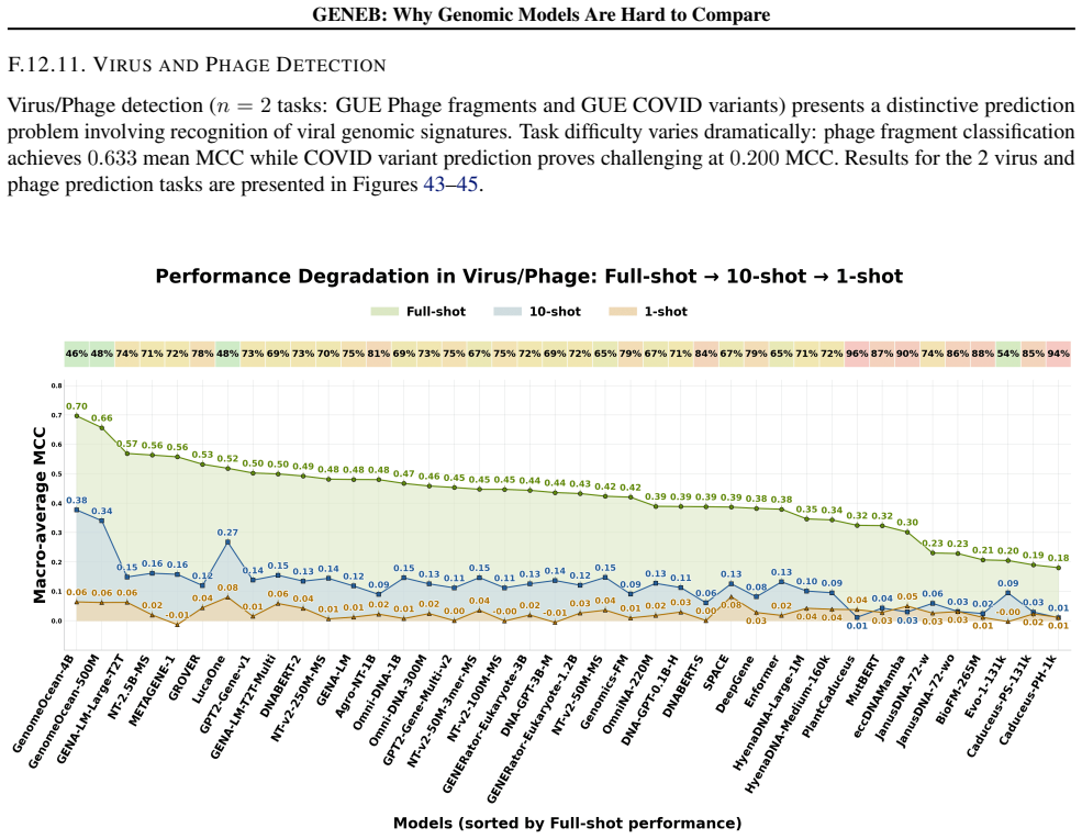 Figure 43