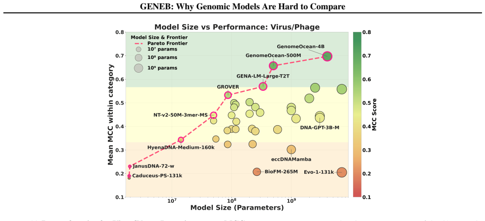 Figure 44