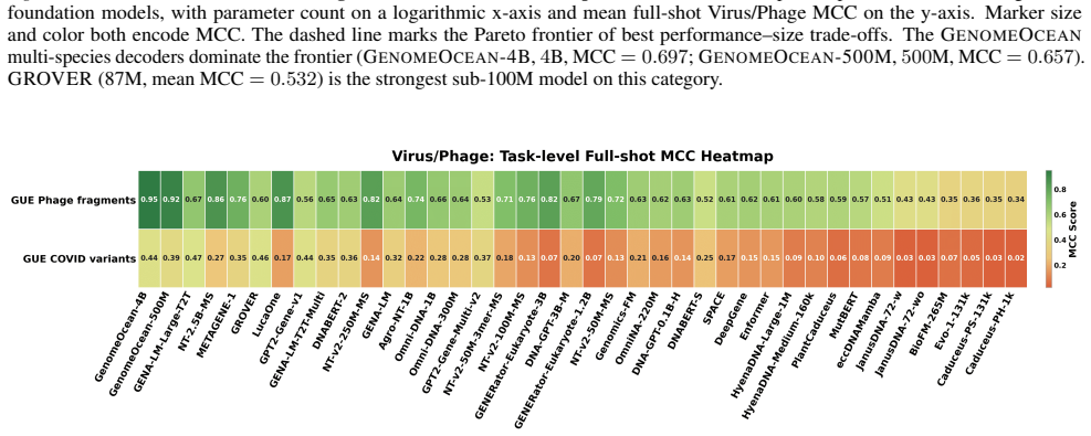 Figure 45