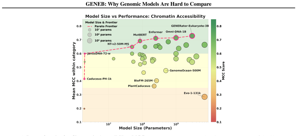 Figure 50