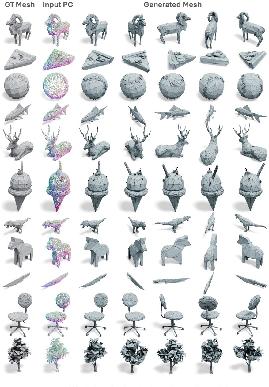 Figure 12