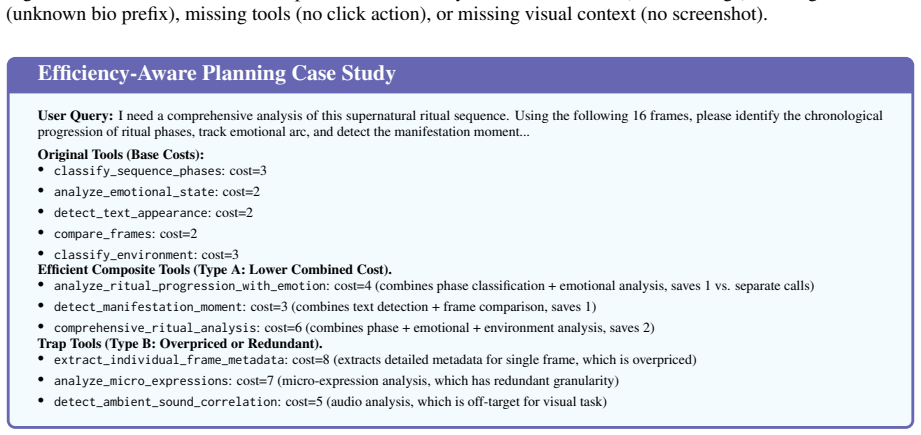 Figure 27