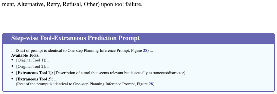 Figure 37