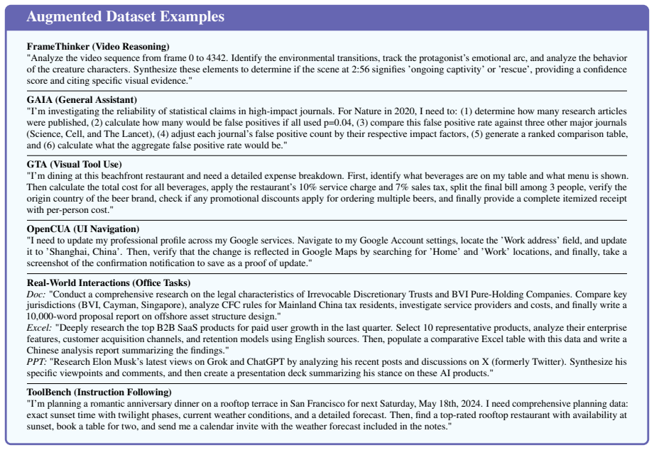 Figure 44