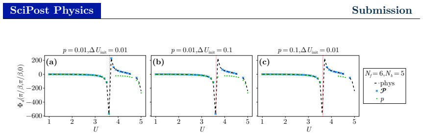 Figure 25