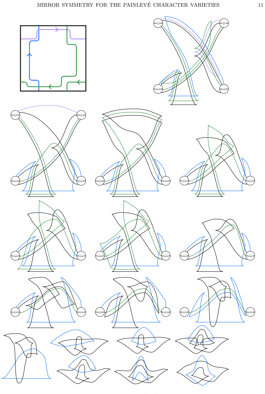 Figure 12