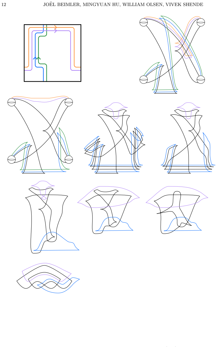 Figure 13