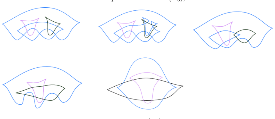 Figure 15