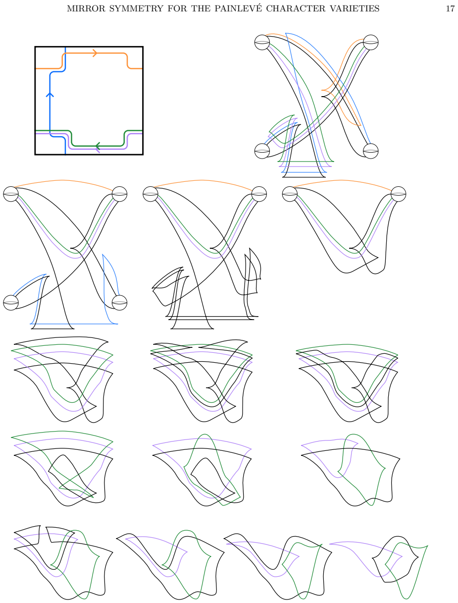 Figure 19