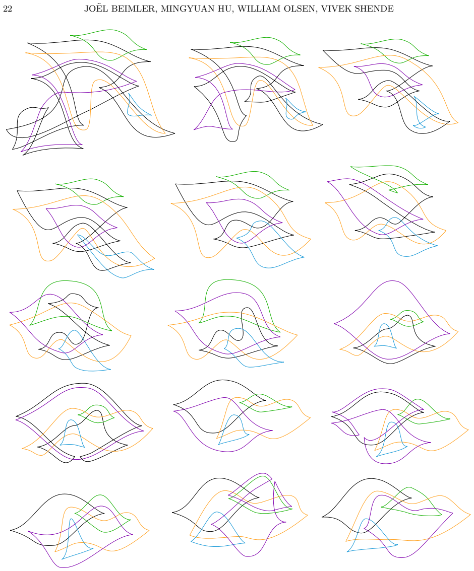 Figure 24
