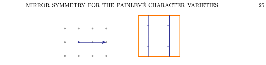 Figure 26