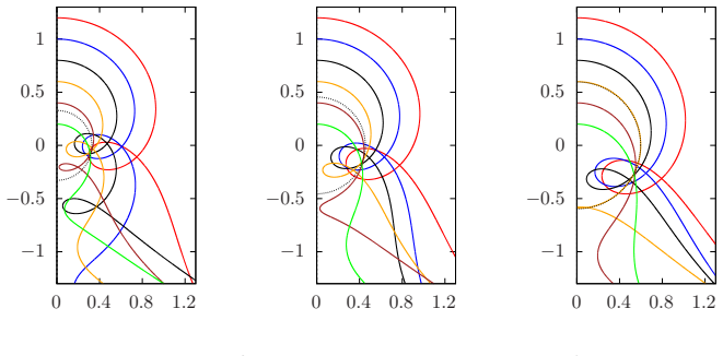 Figure 9
