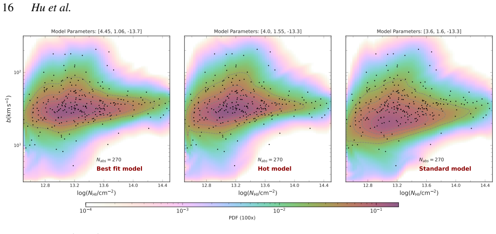 Figure 12