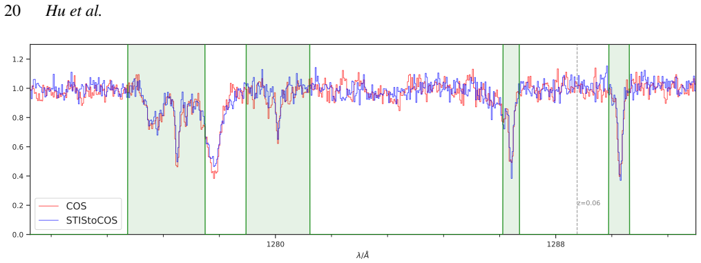 Figure 16