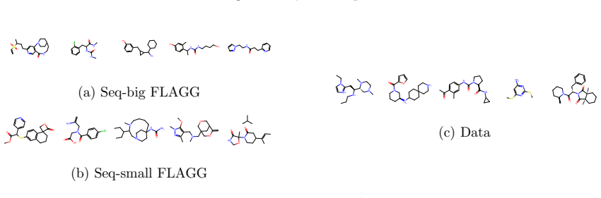 Figure 8