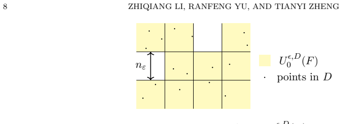 Figure 3.1