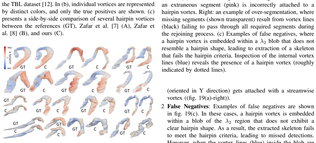 Figure 18