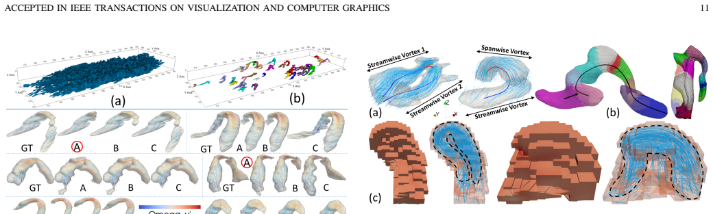 Figure 19
