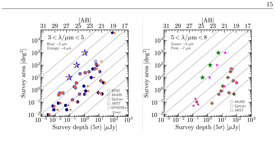 Figure 1.2