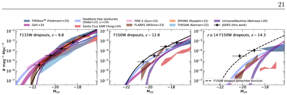 Figure 2.3