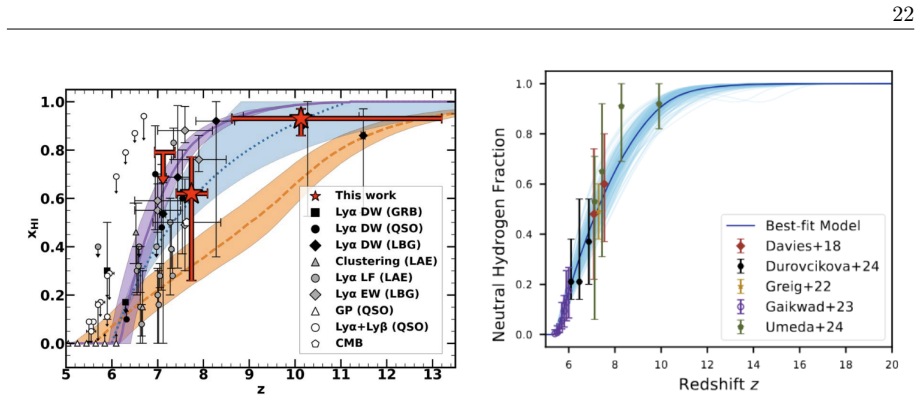 Figure 2.4