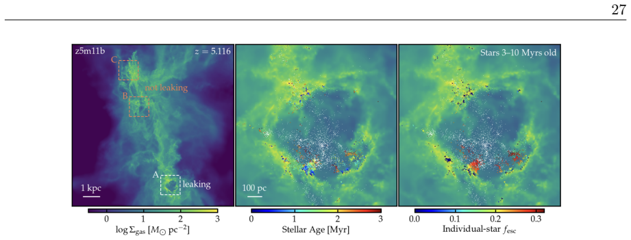 Figure 2.6