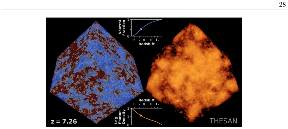 Figure 2.7