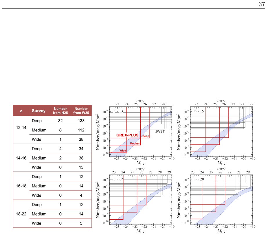 Figure 2.11