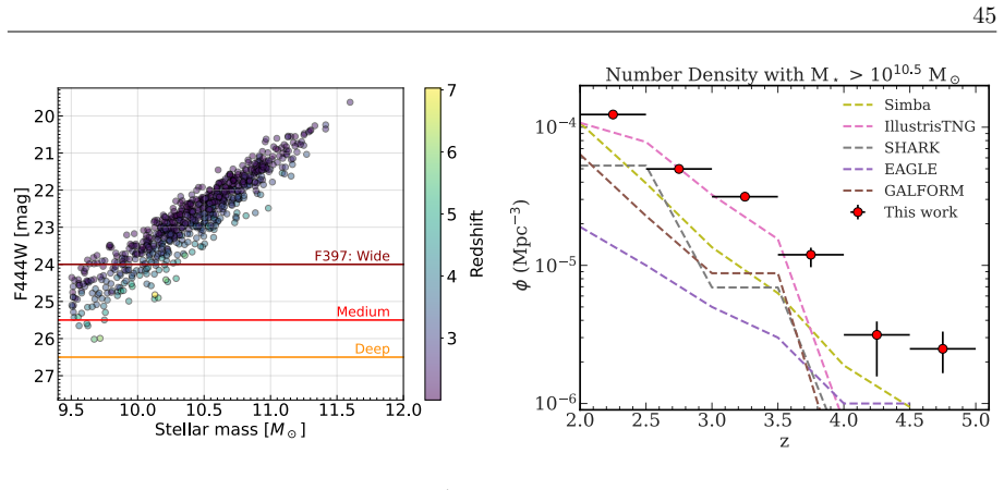 Figure 2.14