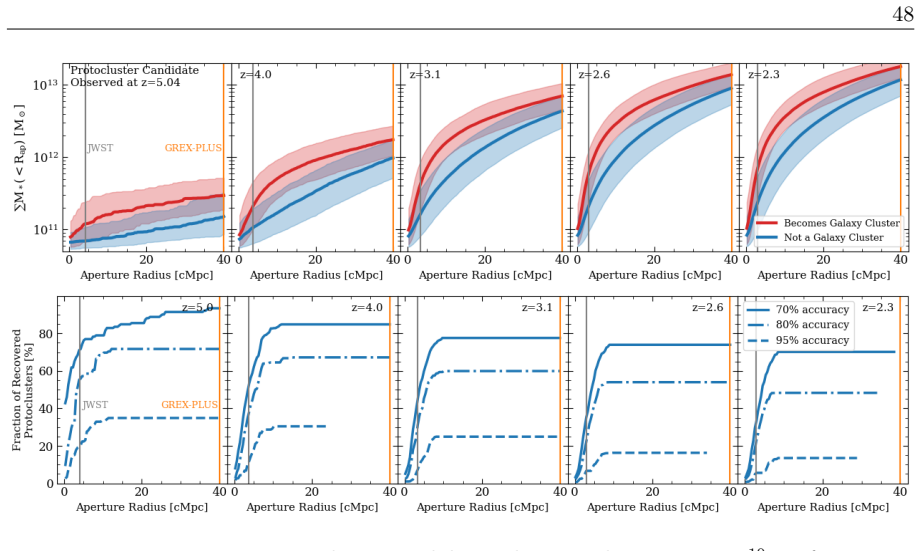Figure 2.15