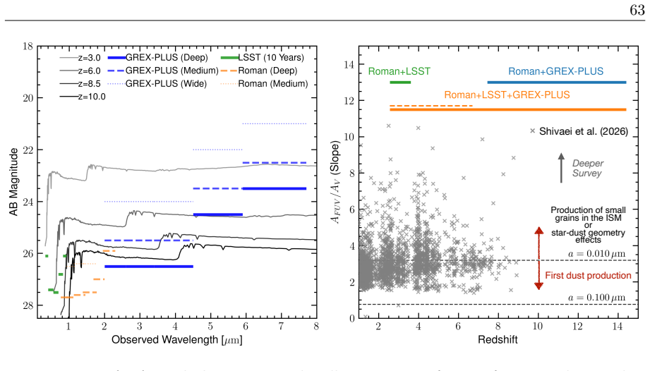 Figure 2.18