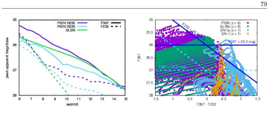 Figure 2.23