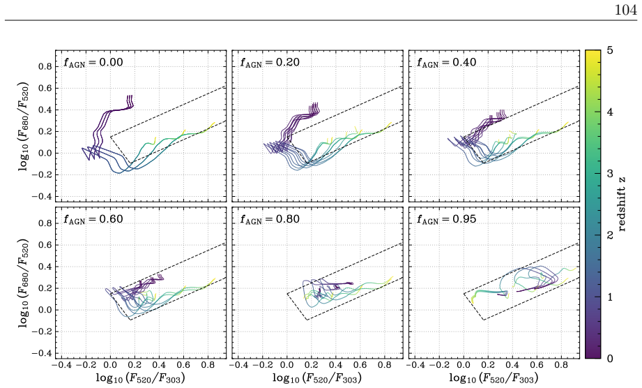 Figure 2.30
