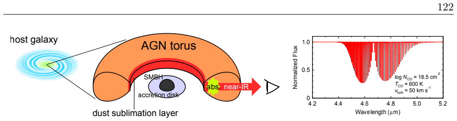 Figure 2.35