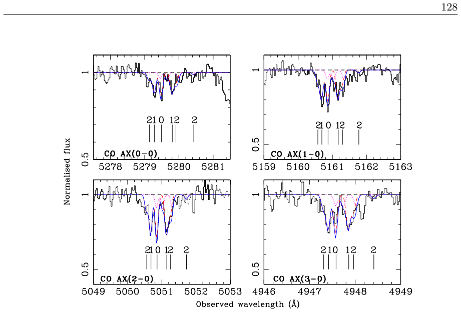 Figure 2.37