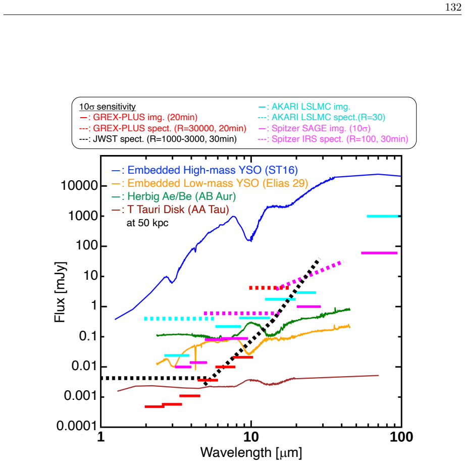Figure 2.40