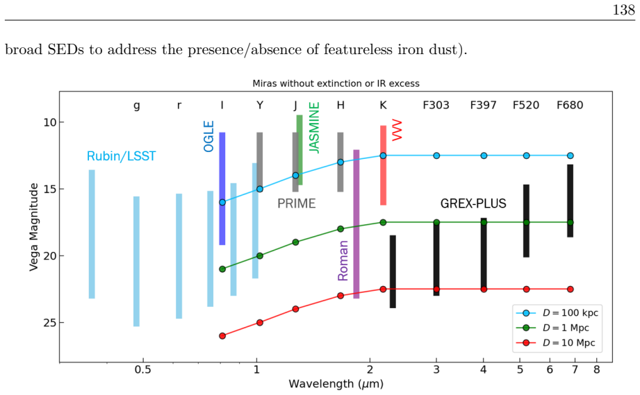 Figure 2.41