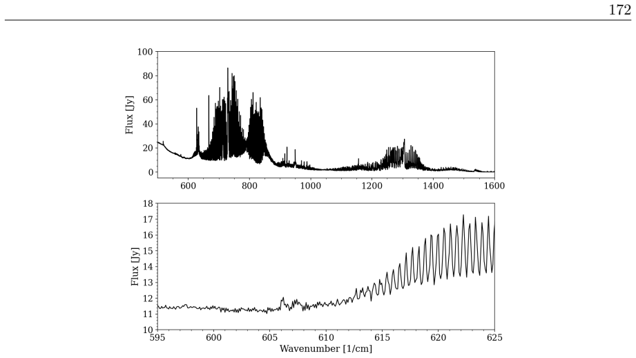 Figure 3.14