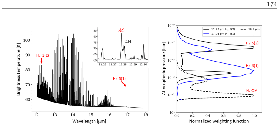 Figure 3.15